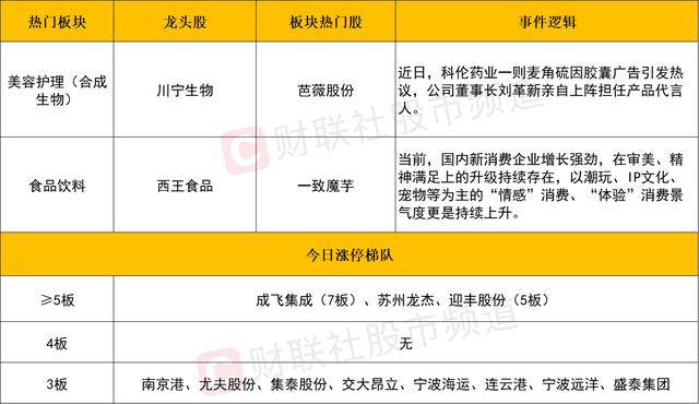 定州市假日旅游市场热潮涌动