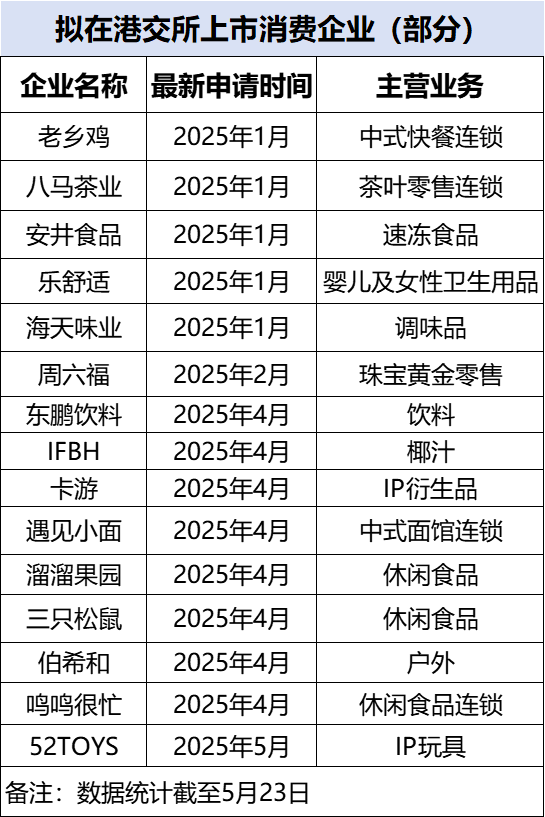 定州市开展电动自行车以旧换新产品推介会