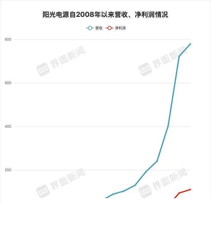省民委财政推动处与省建行机构业务部到定州市开展联学共建和主题党日活动